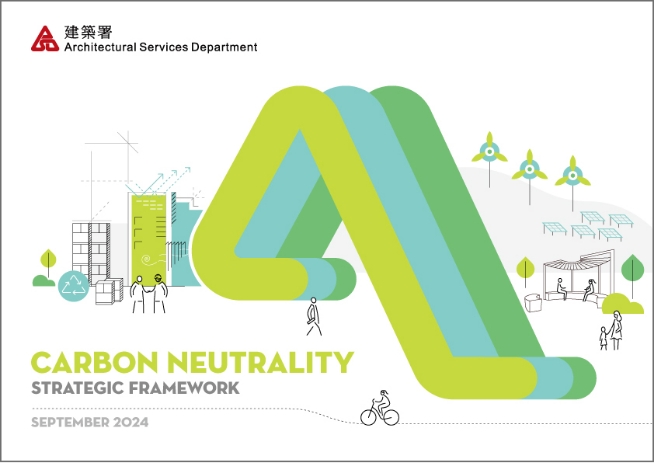 Carbon Neutrality Strategic Framework