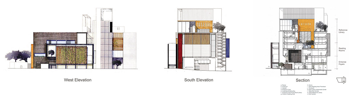 Ping Shan Tin Shui Wai Leisure and Cultural Building