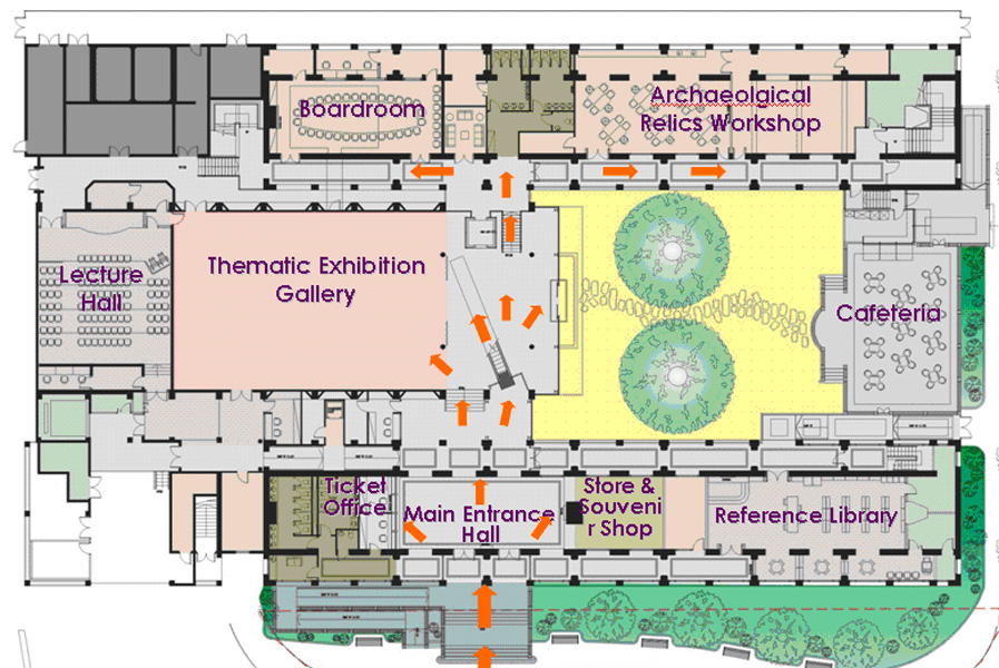 The Hong Kong Heritage Discovery Centre